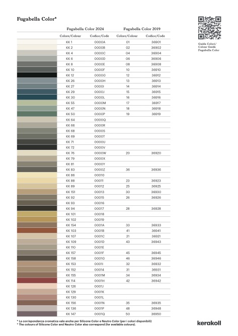 Kerakoll - Catalogue Guida Colori Fugabella