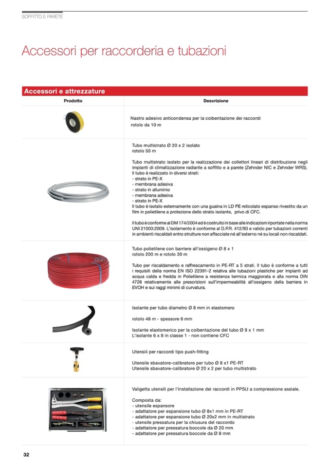 Zehnder Systems - Sistemi di riscaldamento e raff rescamento radiante a  bassa inerzia - Panoramica prodotti