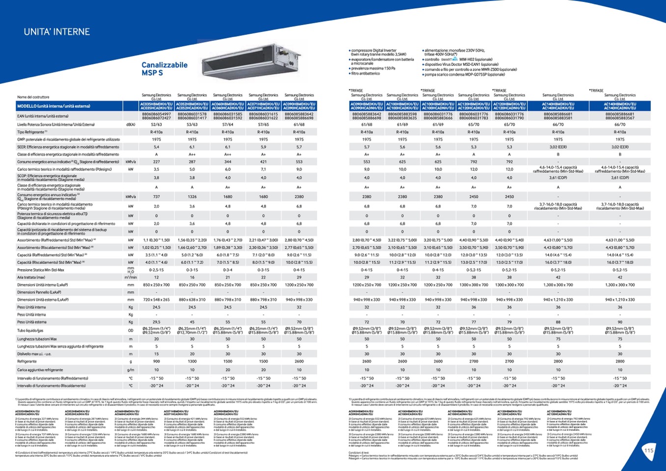 Samsung Climate Solutions Climatizzatori 2014 7160