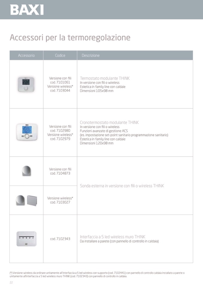 Cronotermostato modulante wireless THINK