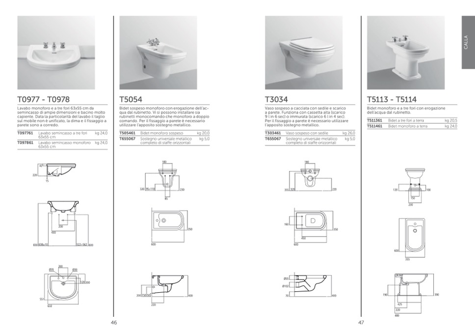 Lavandino Semincasso Universale Ideal Standard.Ideal Standard Catalogo Tecnico