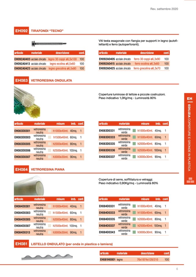 VETRORESINA ONDULATA - Coperture gronde in plastica Maggini