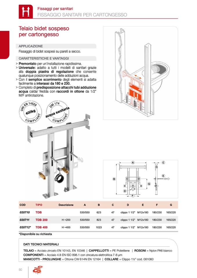 Gia - Generale 2018/2019