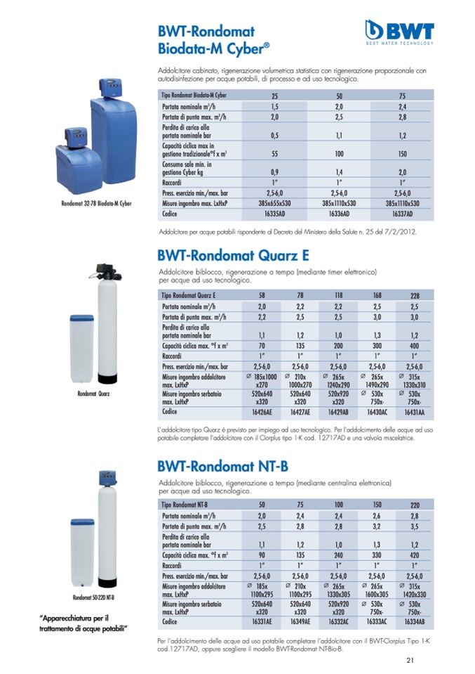 Bwt - Idrodomestici