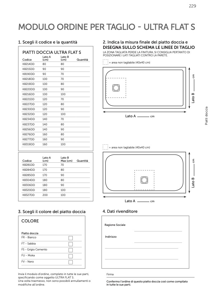 Misure Standard Piatto Doccia.Ideal Standard 01 Gennaio 2018