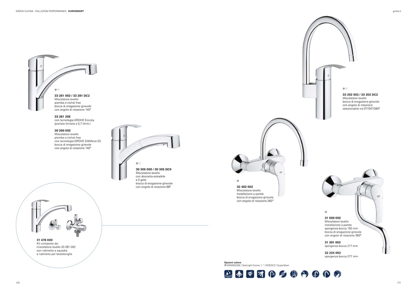 Rubinetto per lavello cucina estraibile con angolo di rotazione a 360°