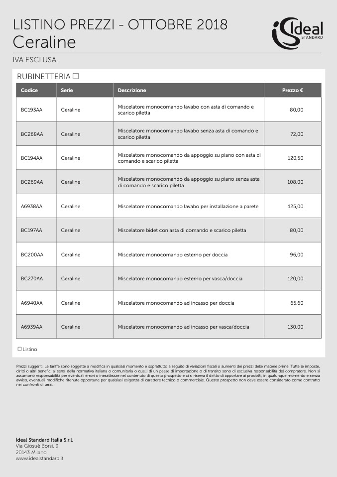Rubinetteria Ideal Standard Listino Prezzi.Ideal Standard Ceraline