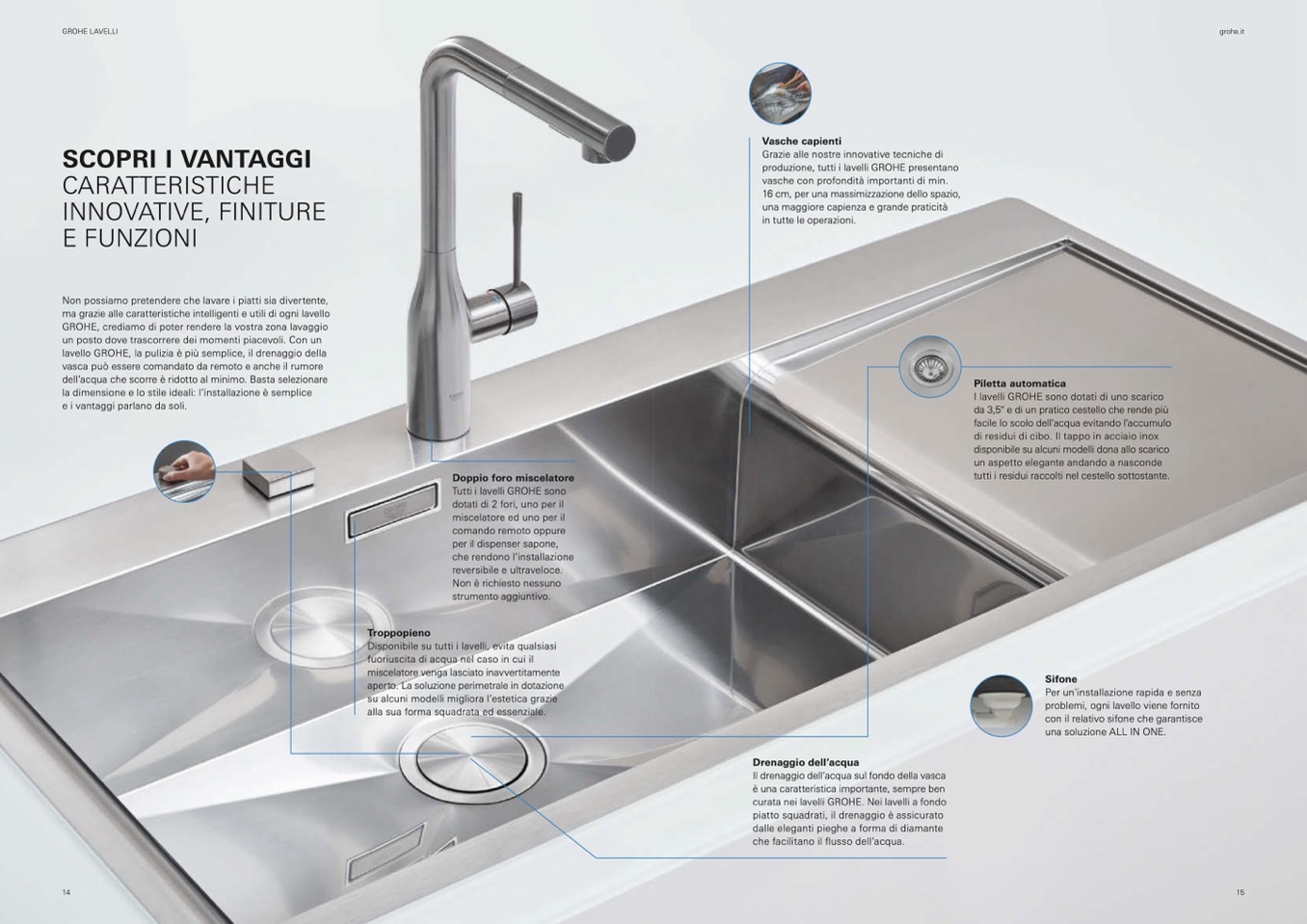 Grohe Stainless Steel Kitchen Sink