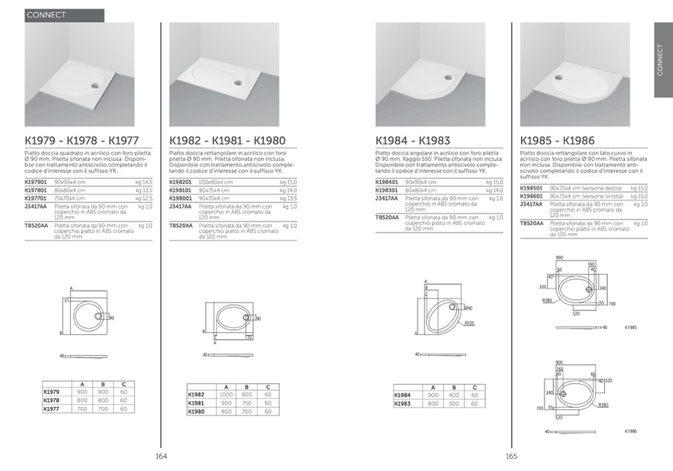 ideal-standard-catalogo-tecnico