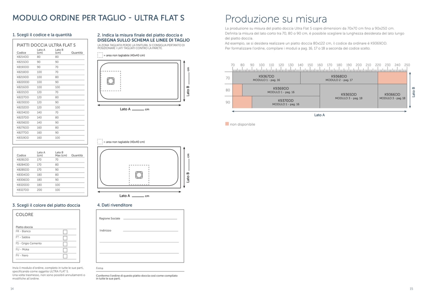 ordine ultram