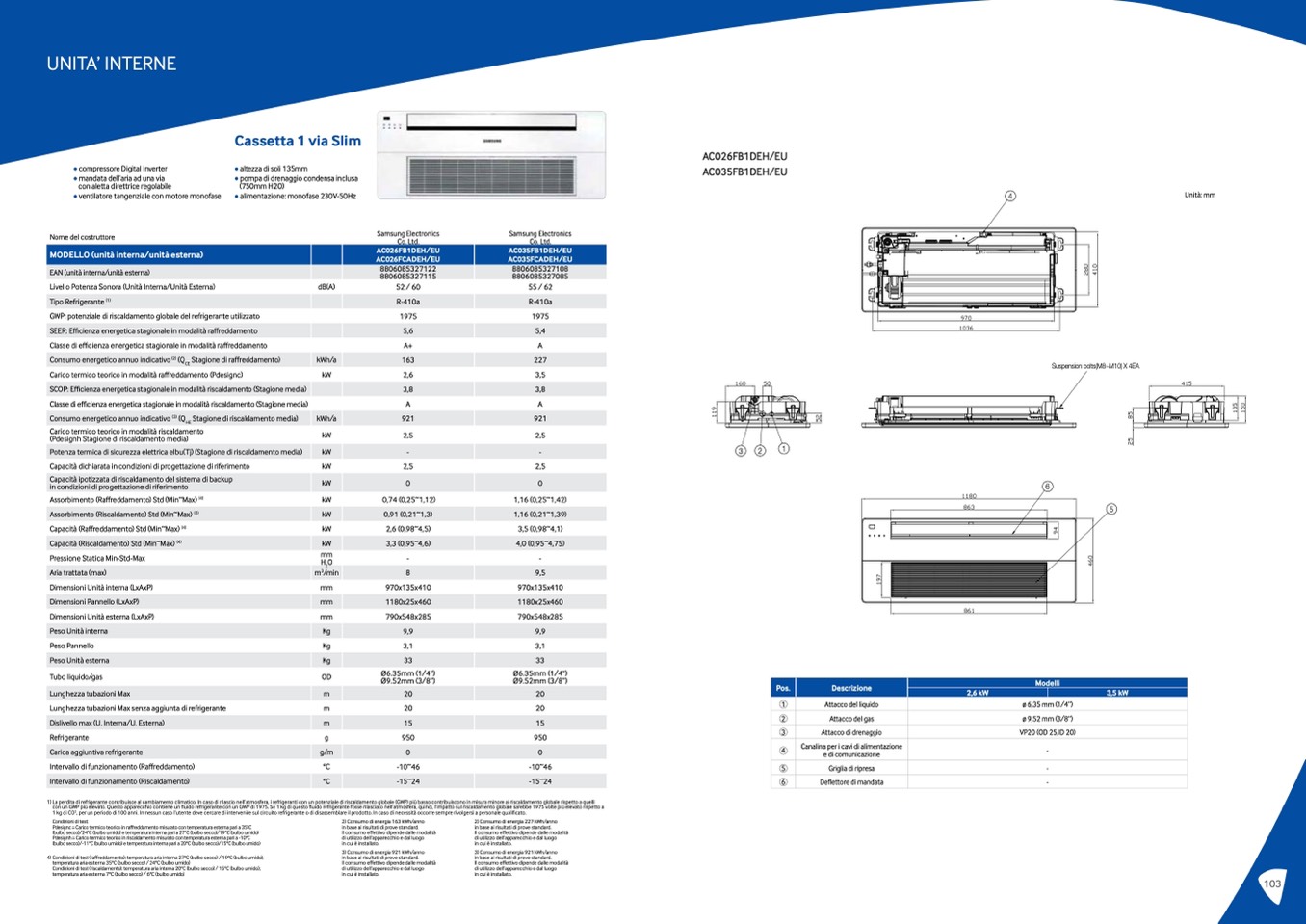 Samsung Climate Solutions Climatizzatori 2014 3313