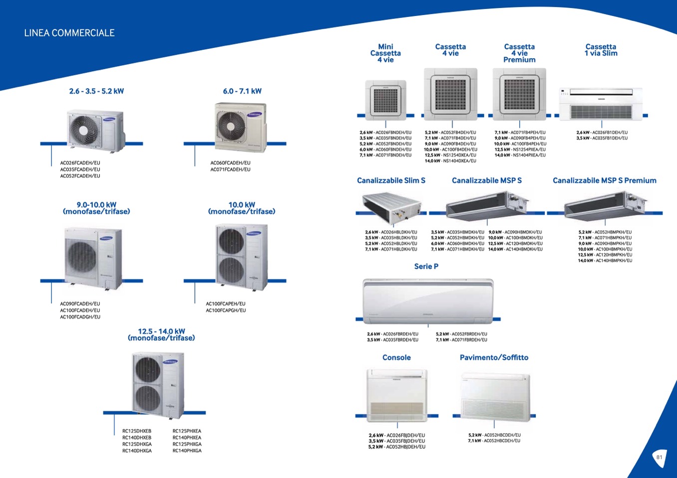 Samsung Climate Solutions Climatizzatori 2014 8865