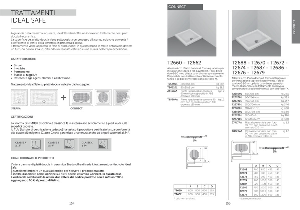 Trattamento Antiscivolo Piatto Doccia.Ideal Standard Catalogo Tecnico