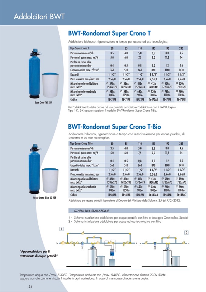 Bwt - Idrodomestici