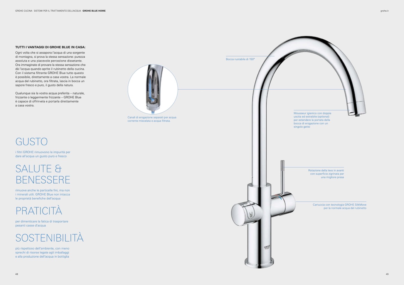 Grohe - Cucina