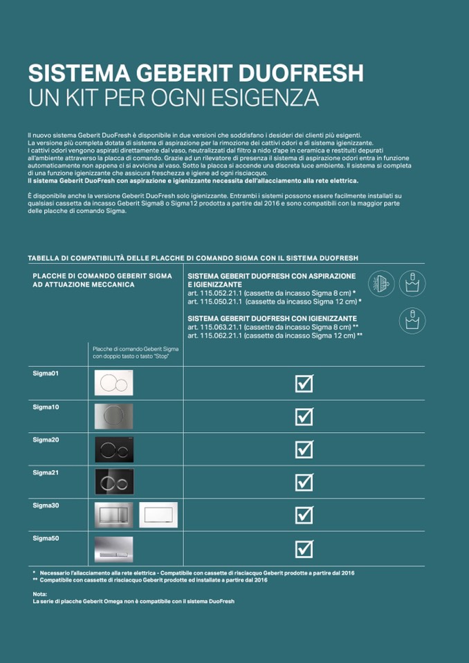 Sistema igienizzante Geberit Duofresh per cassette incasso Sigma 8