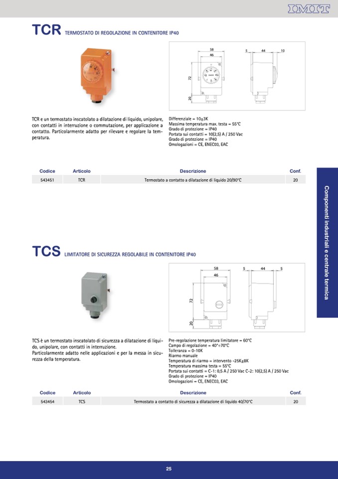 Imit Control System - Guida prodotti